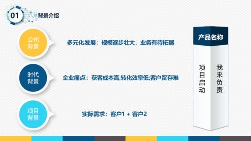 一份很哇塞的产品经理述职报告 附ppt下载